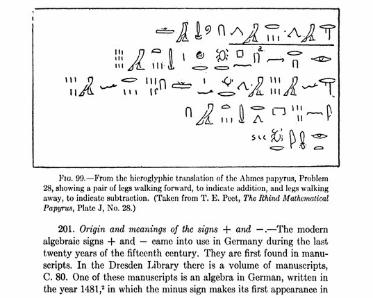 Screenshot from Cajori showing early Egyptian arithmetic, and that + and - came into use in Germany at the end of the 15th Century